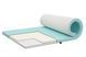 Матрац топер/футон Family Sleep CoolSense Flow 175x190 см 19842 фото 1