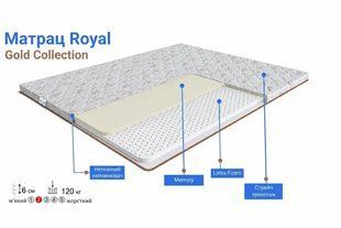 Матрац футон/топер Family Sleep Royal Gold 85x190 см 12080 фото