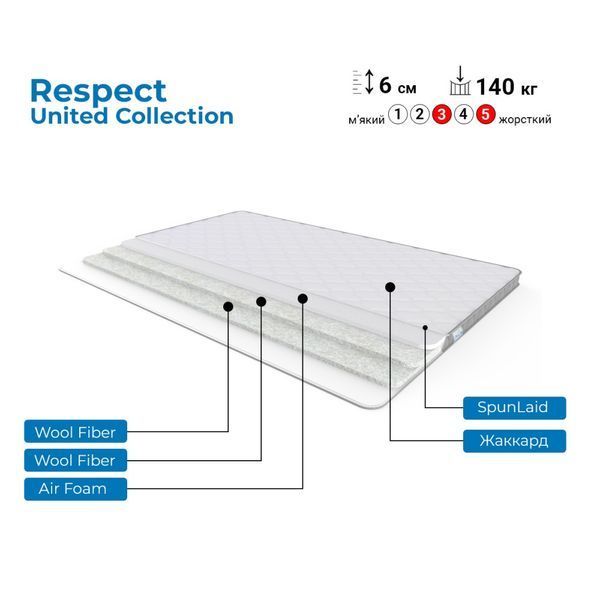 Матрац футон/топер Family Sleep Respect United 175x180 см 11781 фото