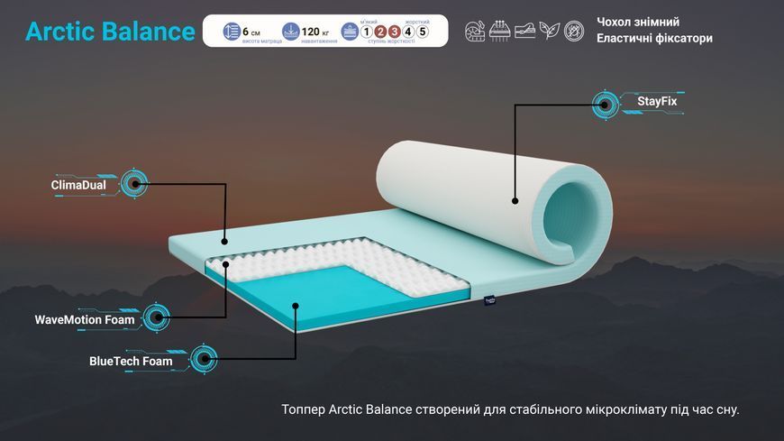 Матрац топер/футон Family Sleep Arctic Balance Flow 105x200 см 19624 фото